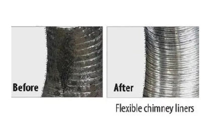 Flexible Liner Power Kit